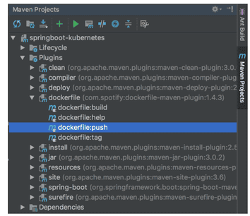 springboot kubernetes docker hub