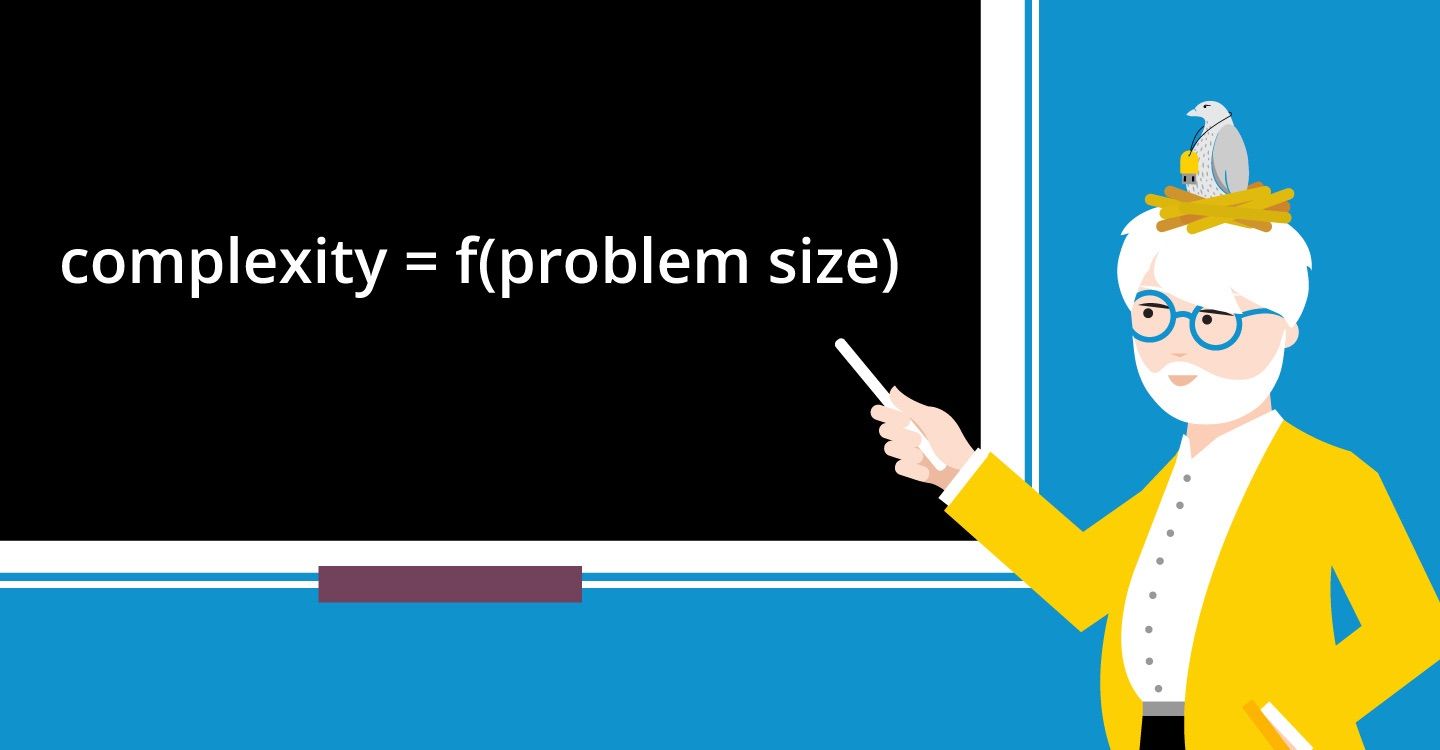complexity + f(problem size)
