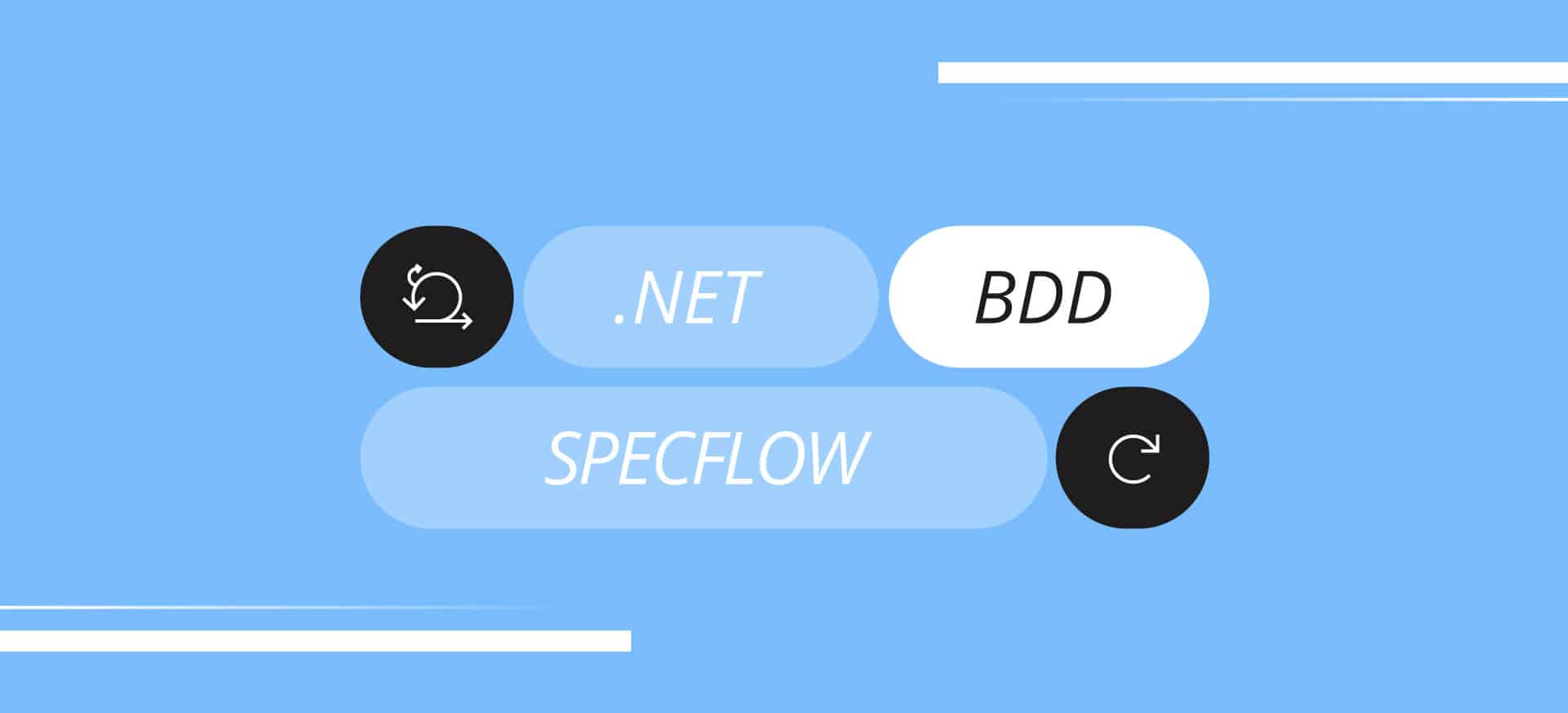 .Net, BDD, Specflow