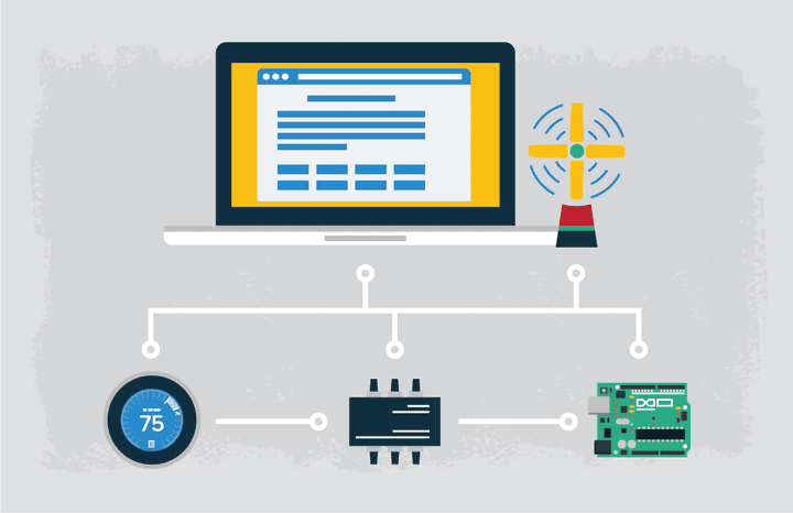 IoT graphic